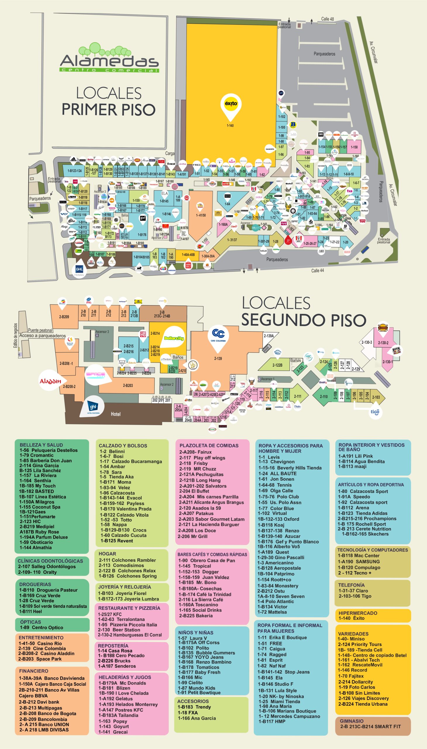 ACTUALIZADO MAPA-LOCLAES-COMERCIALES-ENERO 2026